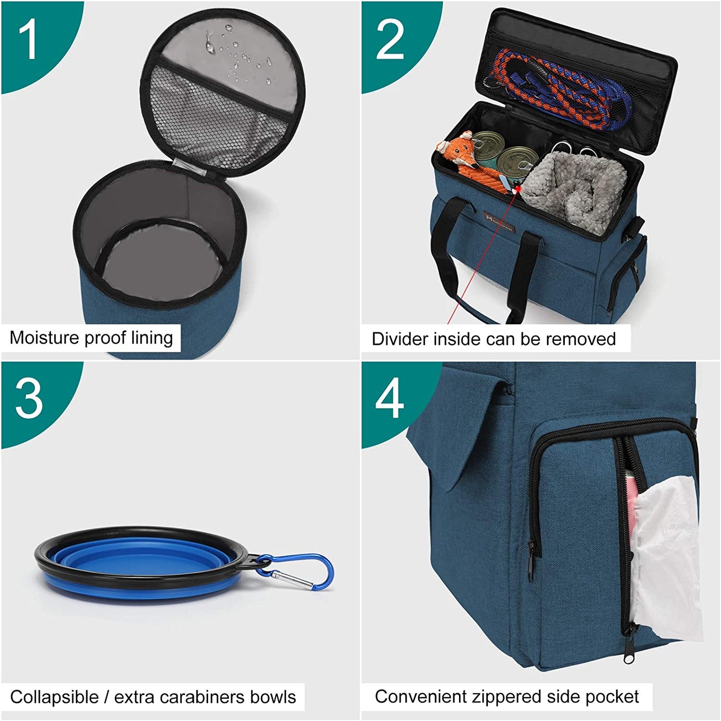 Dog Travel Bag with 2 Food Bags, 2 Bowls and 1 Mat (Blue) | Roomy Main Compartment | Multiple Functional Pockets | Water-Resistant Oxford Fabric | PVC Backing | Leak-Resistant Lining